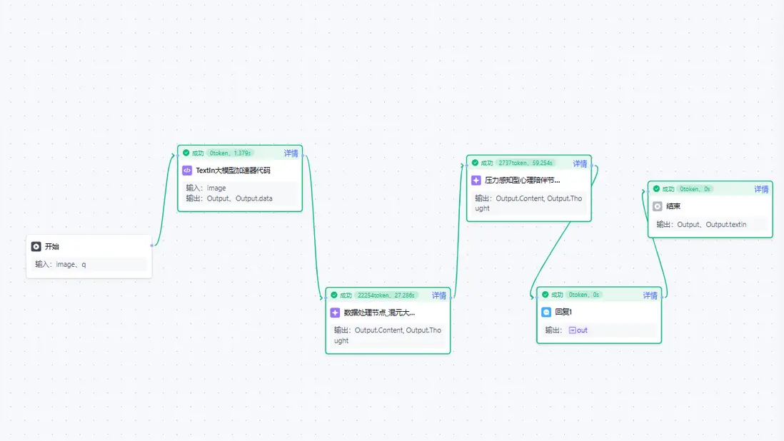 在這裏插入圖片描述