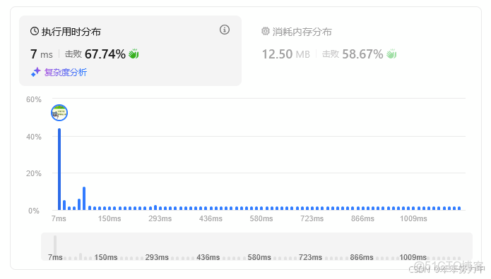 4-2 加密字符串_子串_02