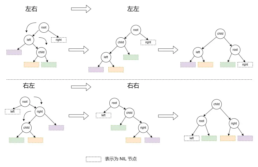 image-20230530170207250