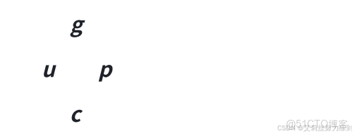 C++實現_#紅黑樹_25