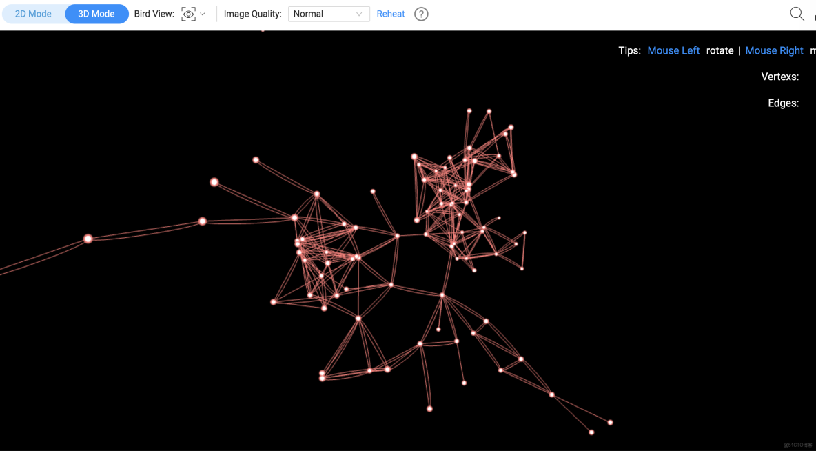 LDAvis可視化圖分析調參數nameta_圖形渲染_06