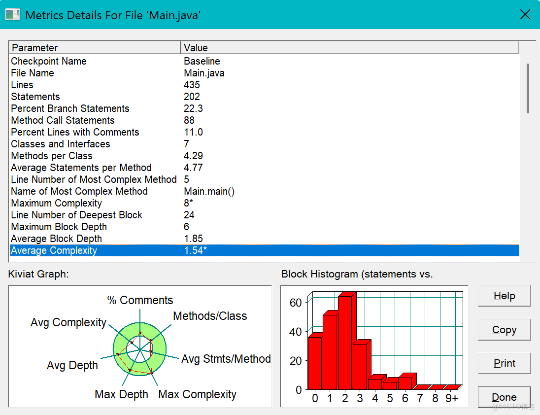 面向對象編程大作業總結 _代碼質量_09