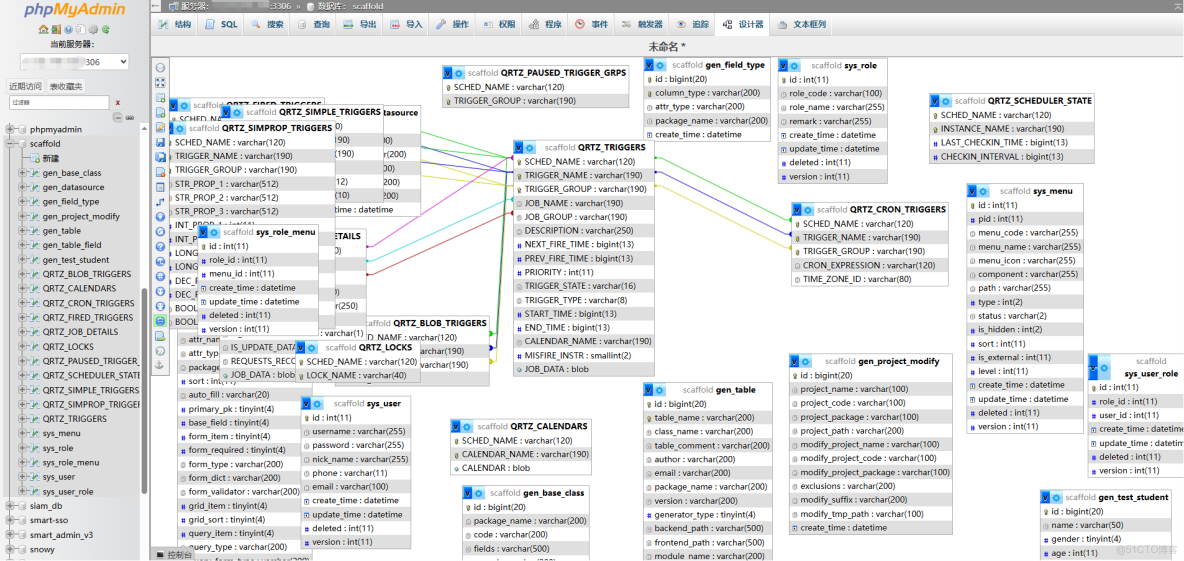 MySQL開源工具推薦，有了它我卸了珍藏多年Nactive！ - Java中文社羣_MySQL_11