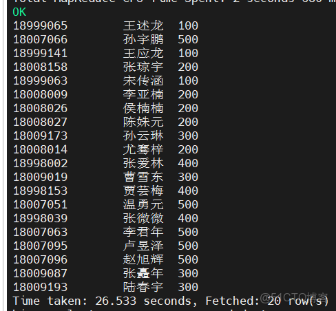 Hive學習總結之四:HiveQL查詢操作 - 酷帥CoolBash的個人頁面 -_hive_25