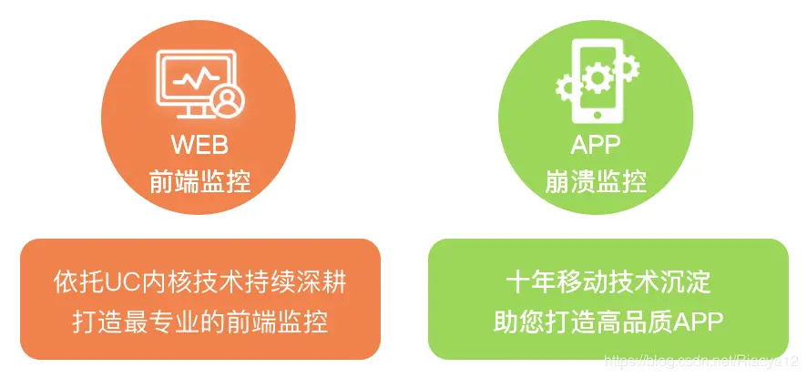 在這裏插入圖片描述