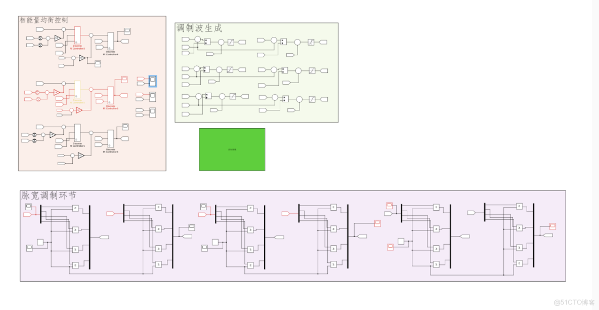 基於模型預測控制MPC的光伏併網系統設計|太陽能發電|模型預測控制_fcs-mpc_#人工智能_02