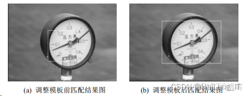 深度學習模型儀表讀取_#課程設計_02