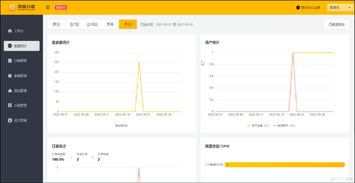 蒼穹外賣-工作台實現、Apache POI、導出Excel報表 - 詳解_Apache_02