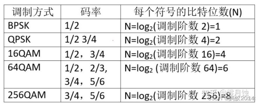 grafana 計算 速率_grafana 計算 速率_03