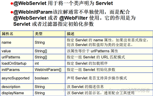 SentenceTransformer自定義embedding_類名