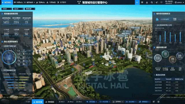 從“數據孤島”到“一屏統管”：看數字孿生如何重塑現代城市治理新範式_數據