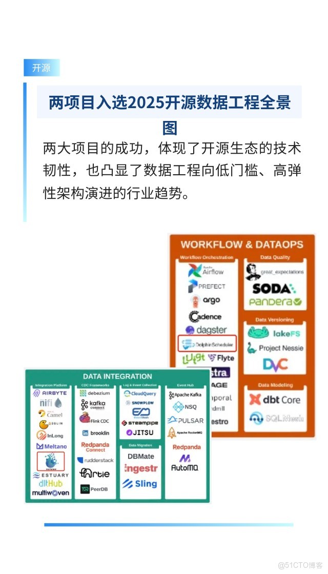 show_675899175_1767691626137_c0_p1