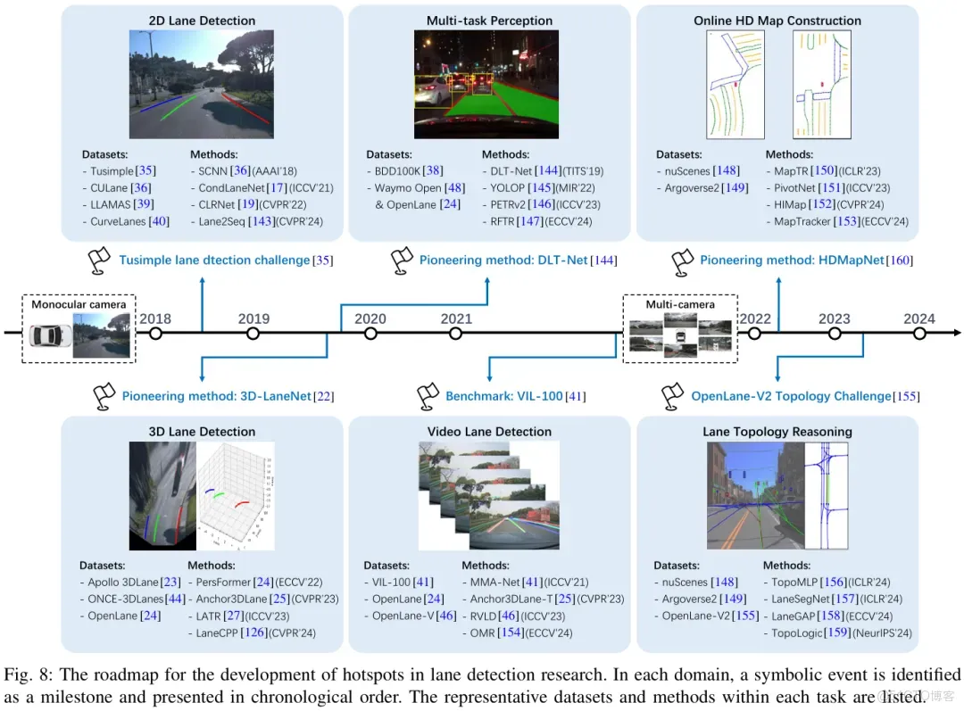 51c自動駕駛~合集40_自動駕駛_13