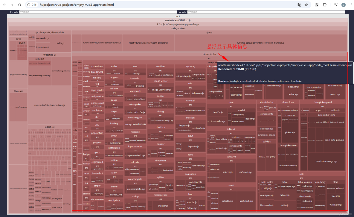 技術週刊 · Vue3 極致優化——分析 Vue3 Compiler 告訴你為什麼這麼快 - 凹凸實驗室 -_#性能優化_03