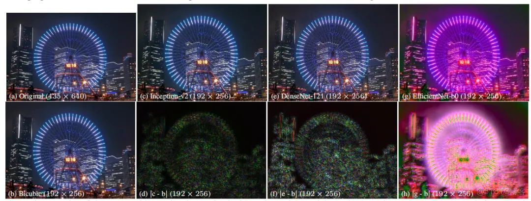 大模型 temperature 設置為0_#計算機視覺_17