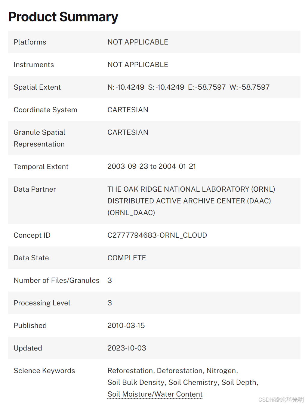 LBA-ECO ND-11 在巴西馬託格羅索州西北部未受干擾和採伐過的森林中的更新_#數據挖掘_02