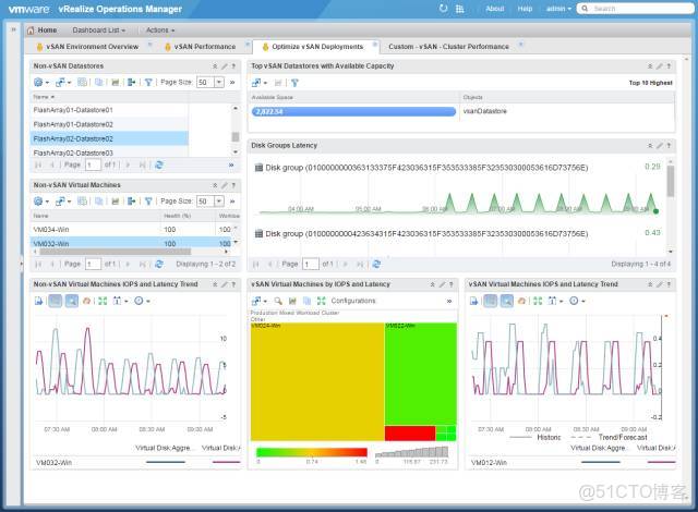 vsan8鏡像_數據中心_08