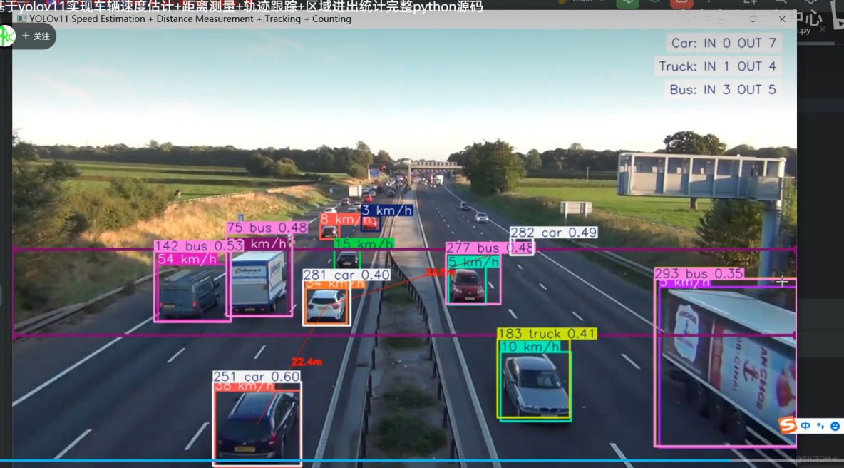 基於yolov11實現車輛速度估計+距離測量+軌跡跟蹤+區域進出統計python源碼實現_python