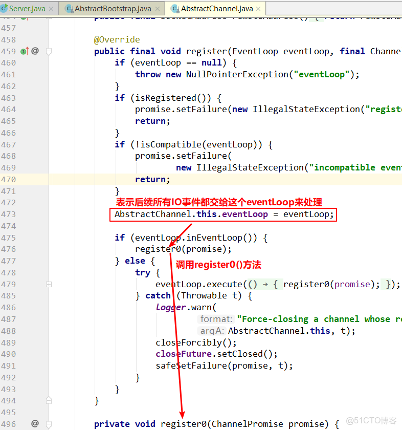 netty 需要依賴什麼容器啓動_初始化_20
