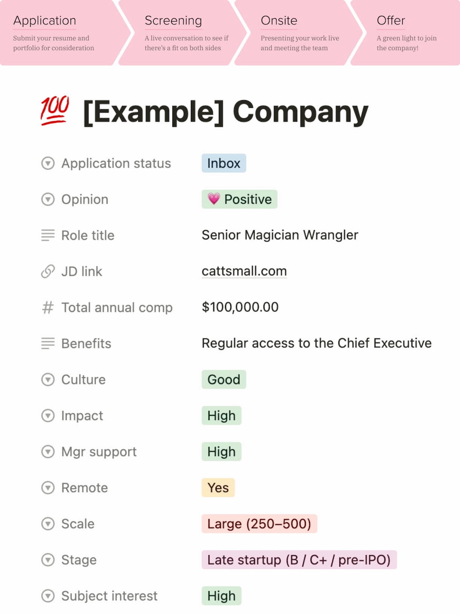 An illustration of the Notion template for a successful UX job interview.