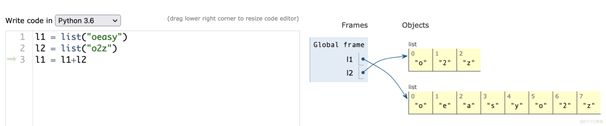 oeasy教python108 列表_加法_增強賦值_加等於_extend_擴展列表 _垃圾回收_12