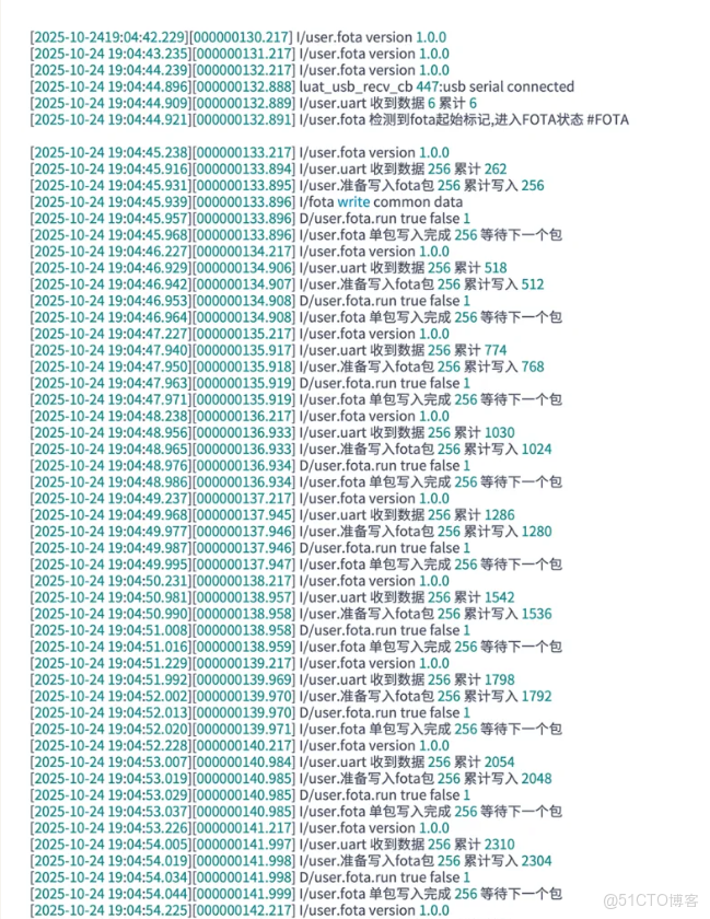 嵌入式FOTA進階：文件系統直接升級與串口分段傳輸技術深度解析_物聯網_15