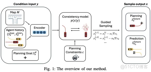 51c自動駕駛~合集51_自動駕駛_24