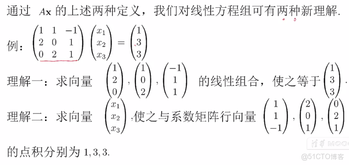 線性dp codeforces_逆矩陣_03
