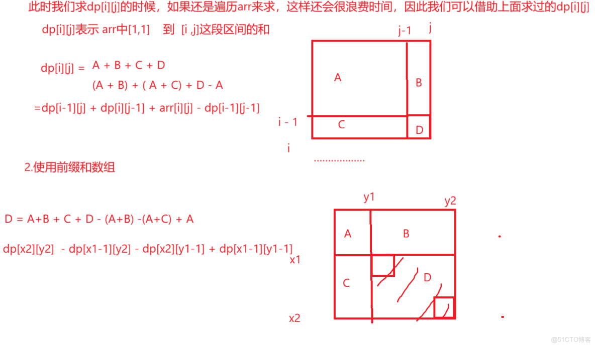 Java前綴和算法題目練習 - 實踐_前綴和_06