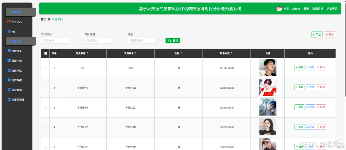 基於大數據的信貸風險評估的數據可視化分析與預測系統_信貸分析_04