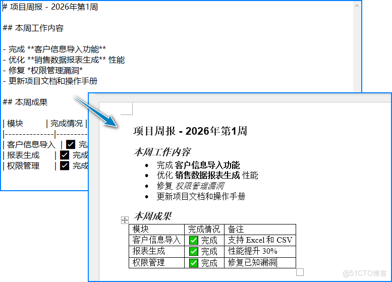 使用 Python 將 Markdown 自動轉換為 Word 文檔_格式轉換_02