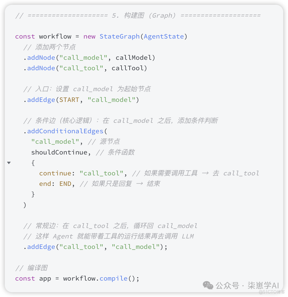 AI智能體(Agent)應用開發入門手冊_搜索_24