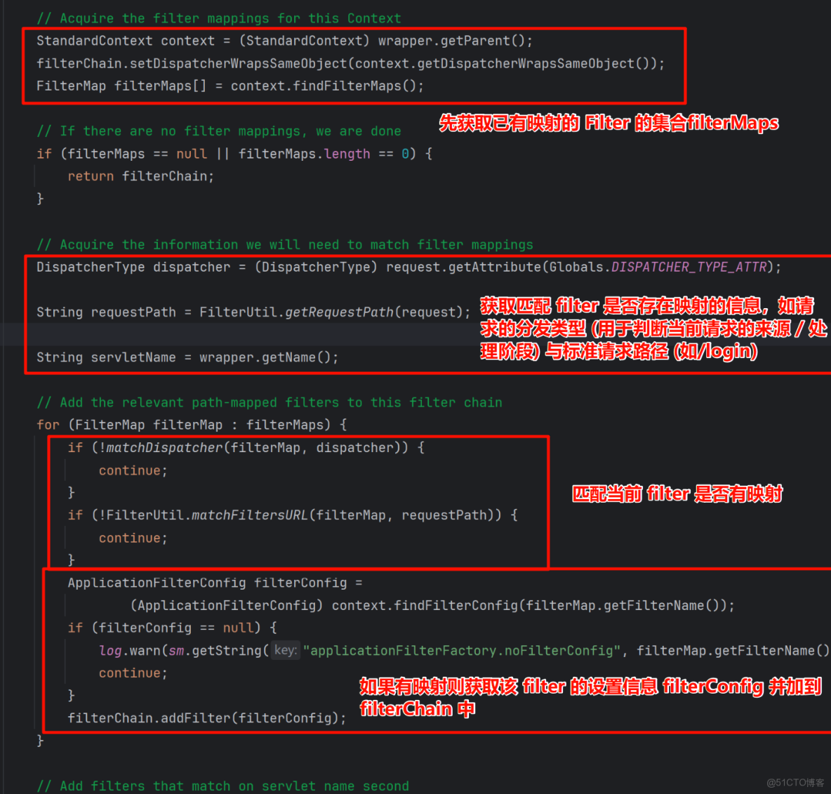 Java安全之基於Tomcat實現內存馬 - nice_apache_22