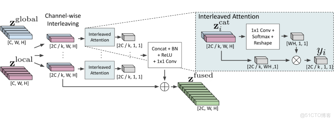 鏡像添加宋體_python_06