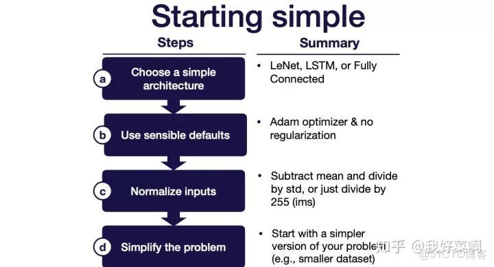deepseek 工作流_數據集_08