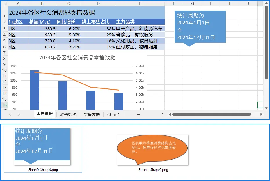 Python導出Excel形狀為圖片