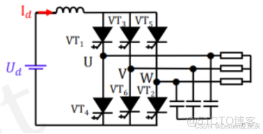 【知識點總結】電力電子技術——第一講_電力電子技術知識點_整流器_86