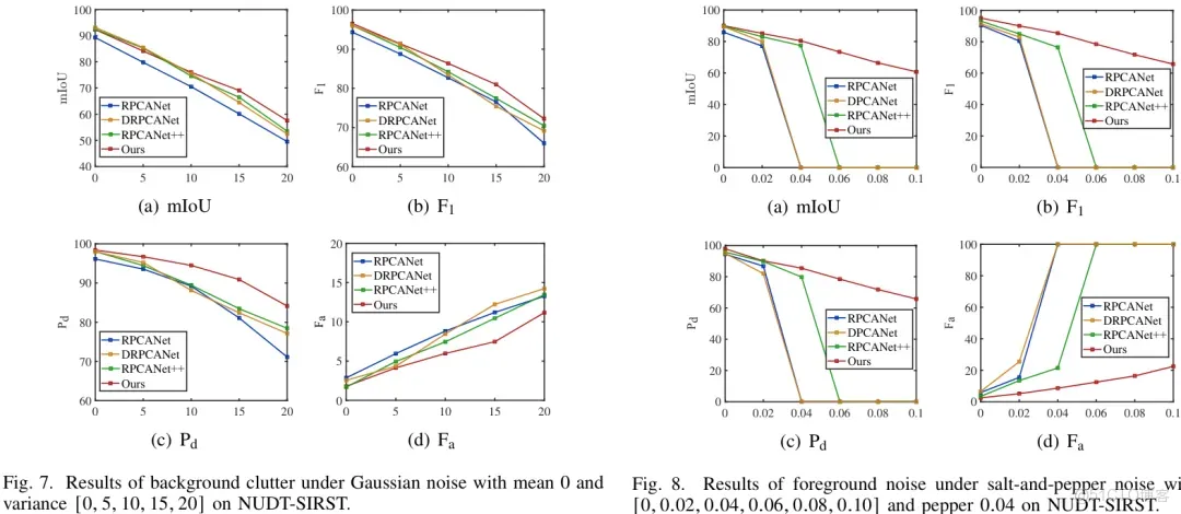51c~視覺~紅外小目標檢測~合集1_紅外_40
