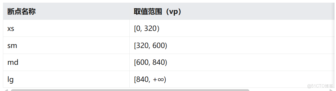 harmonyos - 全新升級的鴻蒙開發套件，你想知道的都在這裏 - 個人文章_寬高_16