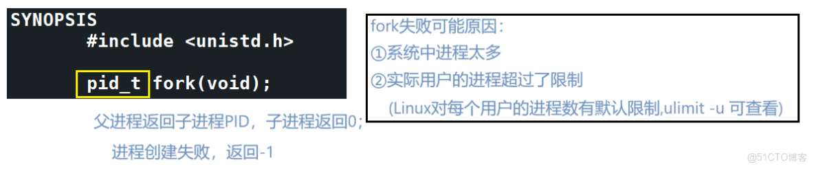 [Linux]進程控制精要_exec系列函數