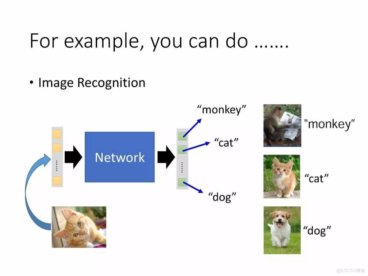 李宏毅深度學習教程 pdf_深度學習_49