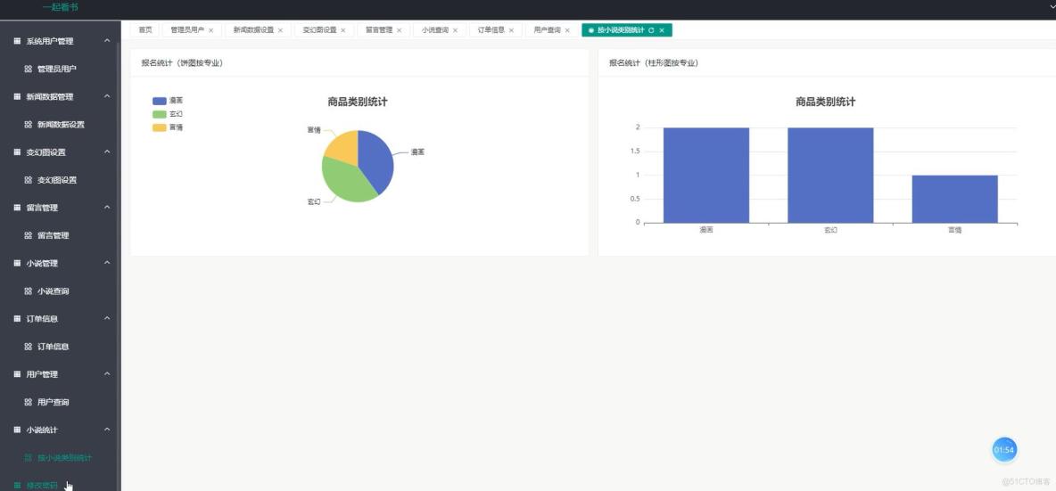 基於VUE的一起看書管理系統[VUE]-計算機畢業設計源碼+LW文檔_管理系統_04