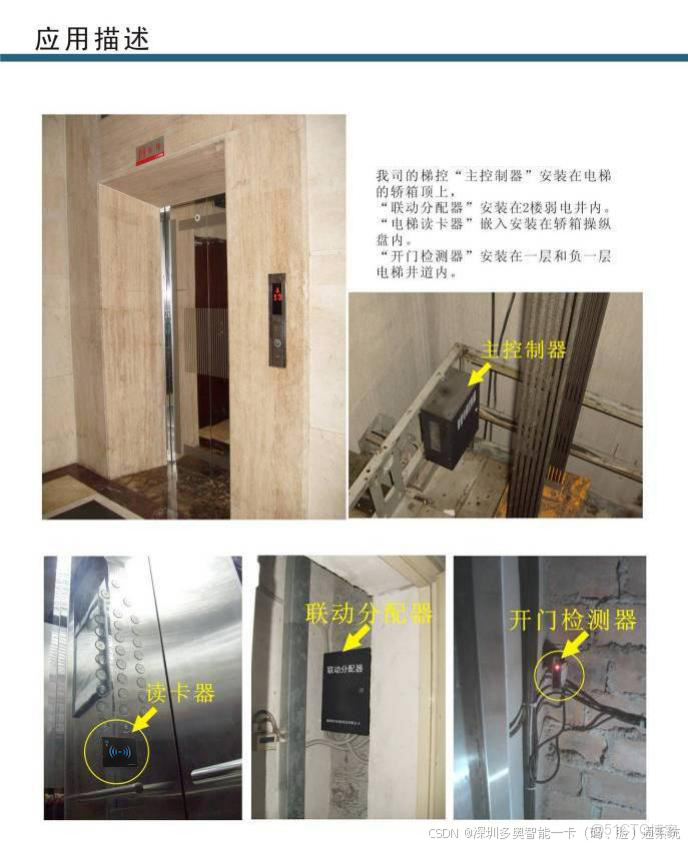 此QR刷卡人臉AI識別對講聯動梯控且一卡一碼一臉通行閘機、門禁、樓宇對講方案通過統一身份認證、標準化信號輸出及網絡化協議對接，實現“一臉一碼一卡”全場景無感通行，同時滿足業主便捷性與訪客管理安全性需求_梯控_06