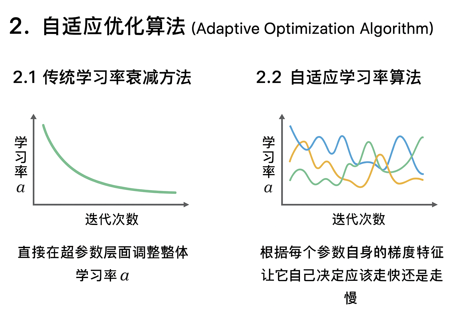 Pasted image 20251112104953