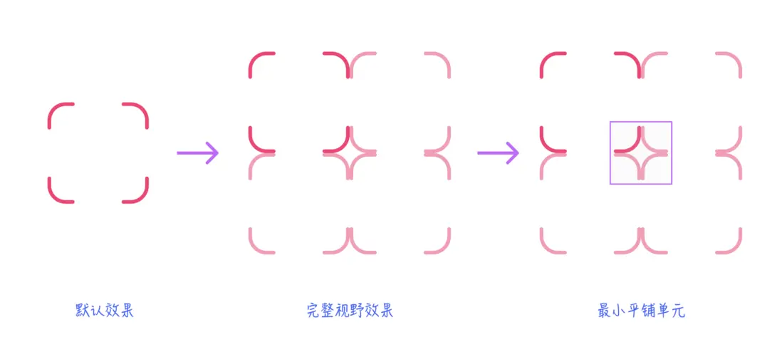 image-20240413174955449