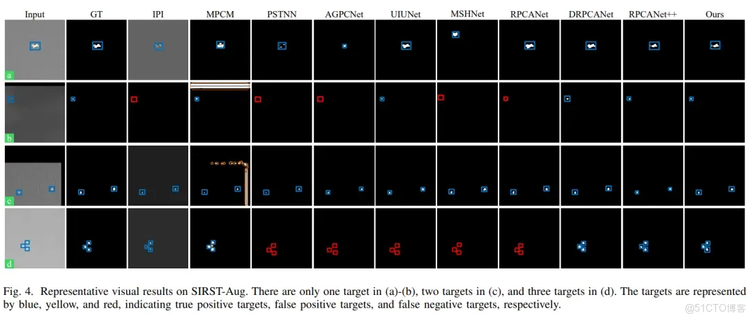 51c~視覺~紅外小目標檢測~合集1_視覺_42