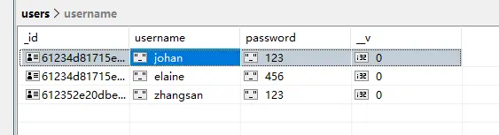 數據庫中的用户表