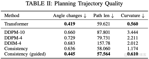 51c自動駕駛~合集51_自動駕駛_34