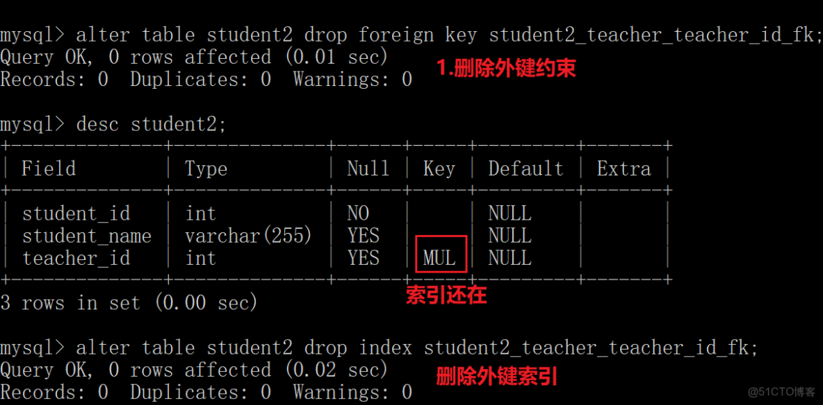 深入解析：MySQL一篇速通_數據_39