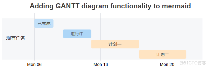 python有開源的水動力模型嗎_代碼片_03